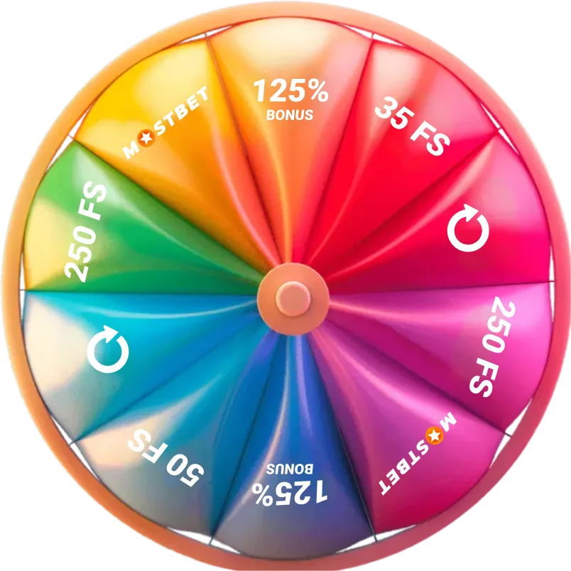 wheel